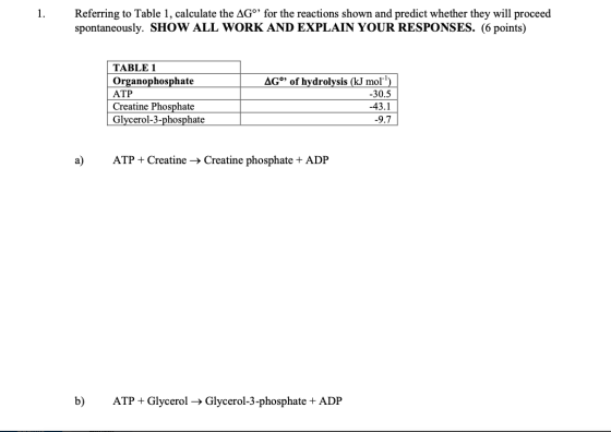 1. Referring to Table 1, calculate the AGº for the reactions shown and predict whether they will proceed spontaneously. SHOW