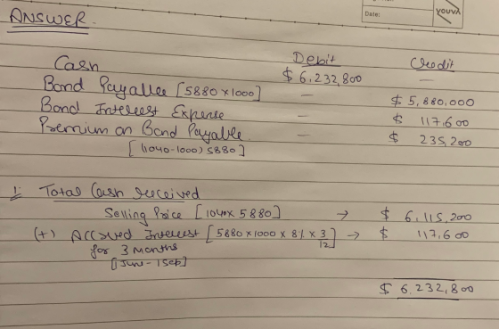 ANSWER Date: Debit $6,232,800 Credit Cash Bond Payallee [5880x1000] Bond Interest Expense Premium on Band Payable [ 1040-1000