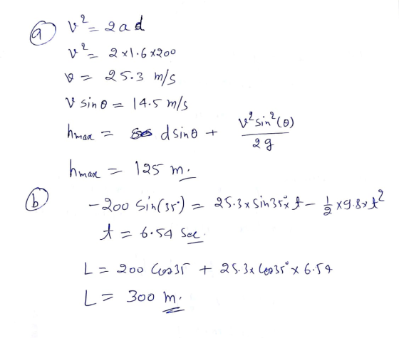 sin θ 14.5 m/s I M L300