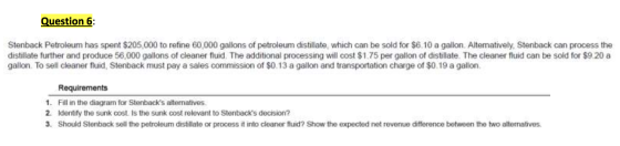 Question 6: Stenback Petroleum has spent $205,000 to refine 60,000 gallons of petroleum distillate, which can be sold for $6.