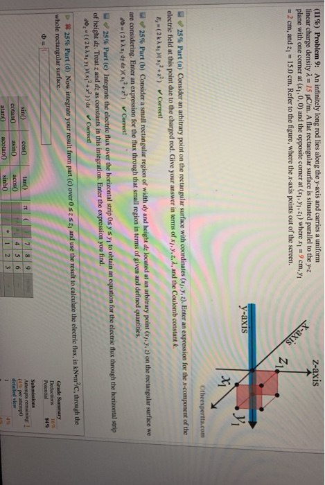 (11 %) Problem 9: An infinitely long rod lies along the y-axis and cames a uniform linear charge density λ ,SIC/n. A flat rectangular surface is situated parallel to the y-z plane with one corner at (x1,0,0) and the opposite corner at (x1y21) were x-9cm,y = 2 cm, and z,-15.0 cm. Refer to the figure, where the x-axis points out of the screen z-axis y-axis Otheespertta.com -V 25% Part (a) Consider an arbitrary point on the rectangular surface with coordinates (x1 Enter an expression for the x-component of the electric field at this point due to the charged rod. Give your answer in terms of xi y.z. A, and the Coulomb constant k 25% Part (b) Consider a small rectangular region of width dy and height dz located at an arbitrary point r, y, z on the rectangular surface we are considering. Enter an expression for the flux through that small region in terms of given and defined quantities. Integrate the electric fux over the horizontal strip Osys y to obtain an equation for the electric fux through the horizontal strip of height dz. Treat z and dz as constants in this integration. Enter the expression you find. 25% Part (d) Now integrate your result from part (c) over0s z szi and use the result to calculate the electric flux, ¡n kN.m20 through the whole rectangular surface Grade Summary Dad ctions 16% Potential 84% Submissions Amempts remaining 1 4 5 6 .1 2 3 cotan0 asin0 detailed view