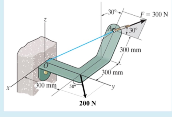 -30 F = 300 N 30° 300 mm 300 mm 300 mm 50° 200 N