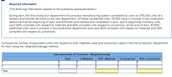 Required Information The following information applies to the questions displayed below.) During April, the first production