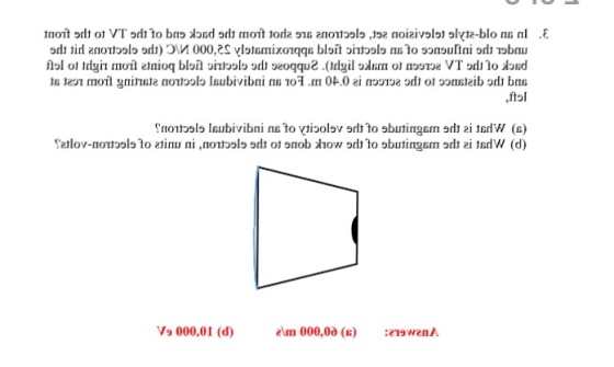 In an old-style television set, electrons are shot