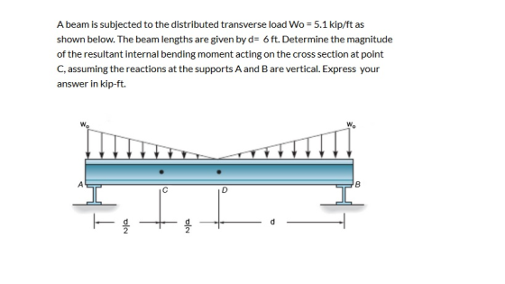 A beam is subjected to the distributed transverse load Wo = 5.1 kip/ft as shown below. The beam lengths are given by d= 6 ft.