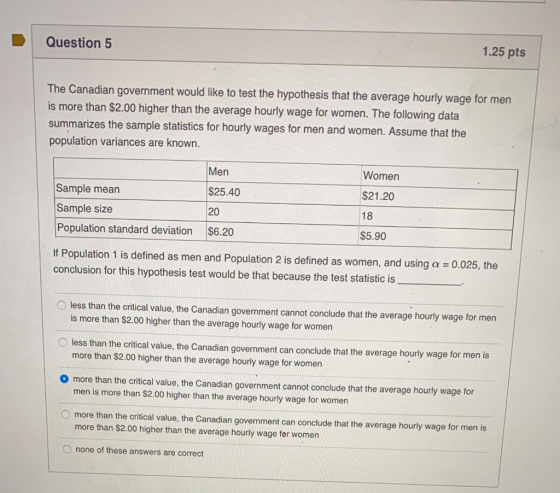 Question 5 1.25 pts The Canadian government would like to test the hypothesis that the average hourly wage for men is more th