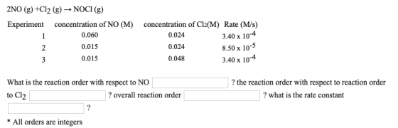 2NO(g) +Cl2 (g) → NOCI (g) Experiment concentration of NO (M) 0.060 0.015 0.015 concentration of Cl2(M) Rate (M/s) 0.024 3.40
