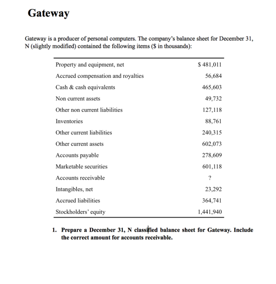 Gatewav Gateway is a producer of personal computers. The companys balance sheet for December 31, N (slightly modified) contained the following items (S in thousands): Property and equipment, net Accrued compensation and royalties Cash & cash equivalents Non current assets Other non current liabilities Inventories Other current liabilities Other current assets Accounts payable Marketable securities Accounts receivable Intangibles, net Accrued liabilities Stockholders equity S481,011 56,684 465,603 49,732 127,118 88,761 240,315 602,073 278,609 601,118 23,292 364,741 1,441,940 1. Prepare a December 31, N classified balance sheet for Gateway. Include the correct amount for accounts receivable.