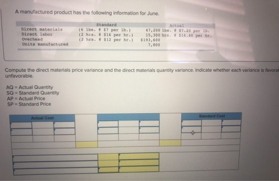 A manufactured product has the following information for June. Direct materials Direct labor Overhead Units manufactured Stan