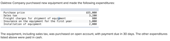Oaktree Company purchased new equipment and made the following expenditures: Purchase price Sales tax Freight charges for shi
