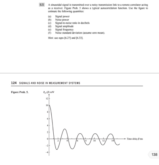 6.5A sinusoidal signal is transmitted over a noisy transmission link to a remote correlator acting as a receiver. Figure Prob