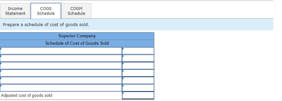 Income Statement COGS Schedule COGM Schedule Prepare a schedule of cost of goods sold. Superior Company Schedule of Cost of G