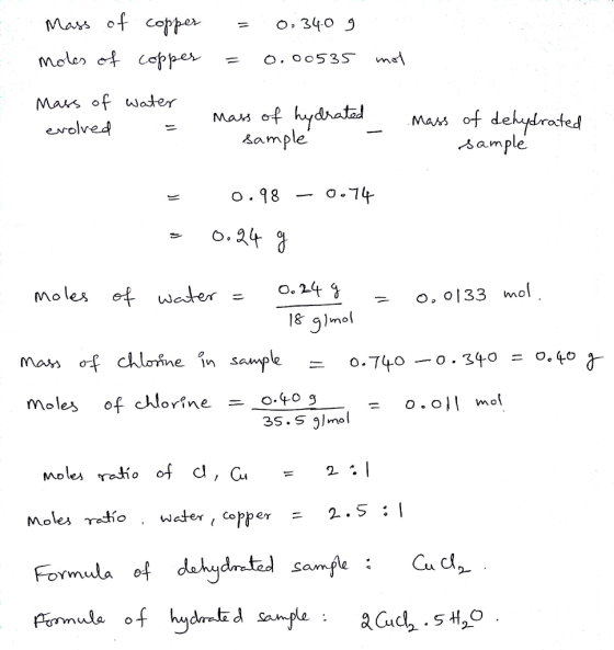 Maw f copper Maxs of wader of hydatadMaM of dekjdrated erolved sam moles f weder o.14 9 e n S -0.740340 °.4.0 Moles of clorin