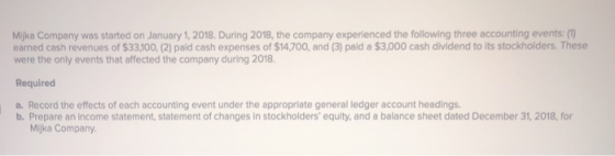 Mijka Company was started on January 1, 2018. During 2018, the company experienced the following three accounting events: (1)
