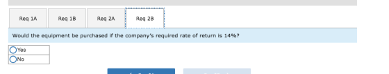 Req 1A Req 1B Req 2A Req 2B Would the equipment be purchased if the companys required rate of return is 14%? Yes O No