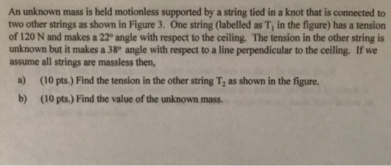 An unknown mass is held motionless supported by a string tied in a knot that is connected to two other strings as shown in Figure 3. One string (labelled as Ti in the figure) has a tension of 120 N and makes a 22o angle with respect to the ceiling. The tension in the other string is unknown but it makes a 38 angle with respect to a line perpendicular to the ceiling. If we assume all strings are massless then, a) b) (10 pts.) Find the tension in the other string T2 as shown in the figure. (10 pts.) Find the value of the unknown mass.