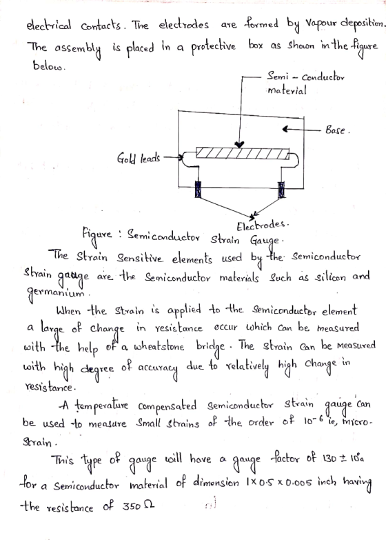electrical contacts. The electrodes are formed by vapour deposition- The assembly is placed in a protective box as shown in t