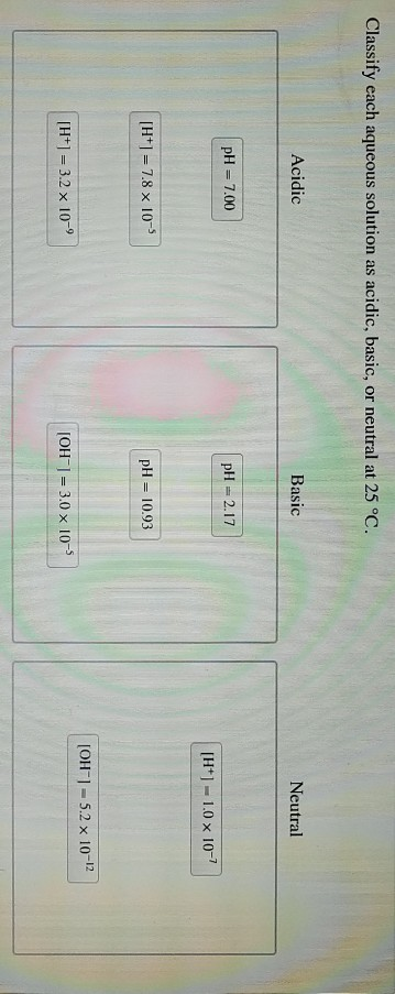 Classify each aqueous solution as acidic, basic, or neutral at 25 °C. Acidic Basic Neutral pH = 7.00 pH = 2.17 [H+1 -1.0 x 10