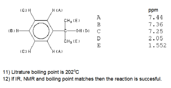 (C2H HA? CH, CE B ¢MOHDi c ppm 7.44 7.36 7.25 2.05 1.552 (BHG KMU A CH,(E) ICH НКА) 11) Litrature boiling point is 202°C 12)