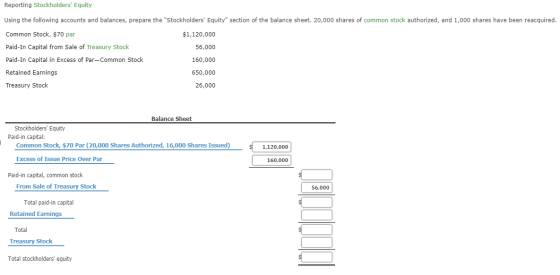 Reporting Stockholders Equity Using the following accounts and balances, prepare the Stockholders Equity section of the b