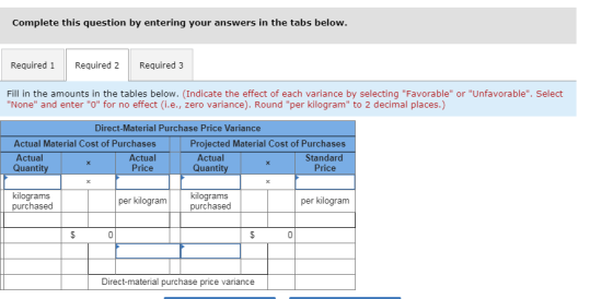 Complete this question by entering your answers in the tabs below. Required 1 Required 2 Required 3 Fill in the amounts in th
