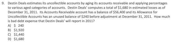 9. Destin Deals estimates its uncollectible accounts by aging its accounts receivable and applying percentages to various age
