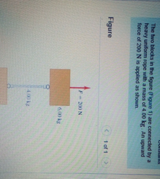 The two blocks in the figure (Figure 1) are connected by a heavy uniform rope with a mass of 4.00 kg An upward force of 200 N is applied as shown. Figure 1 of 1 F 200 N