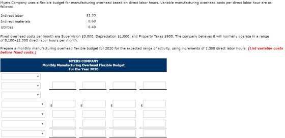 Myers Company uses a flexible budget for manufacturing overhead based on direct labor hours. Variable manufacturing overhead
