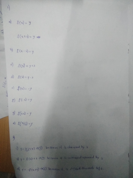 a) f(x) = y f(x+3)=yo b) f(x-3) = 4 a) f(x) = y +3 d) f(x) = 9-3 fa a) f(x) = -9 f) f(-x) = 4 9) f(3x) = 7 e) f(1/₂) = 7 (c)