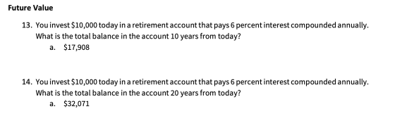 Future Value 13. You invest $10,000 today in a retirement account that pays 6 percent interest compounded annually. What is t