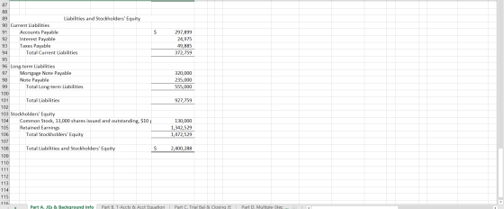 89 Liabilities and Stockholders Equity 90 Current Liabilities Accounts Payable 92 Interest Payable 93 Taxes Payable Total Cu