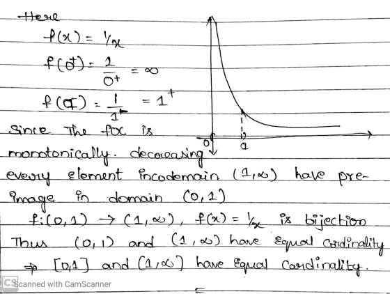 Here f(a)= Yat flot) - 2 07 fe) 1 11 = 1 CL since the foc is monotonically. decoreasing every Element Encodemain (1700) have