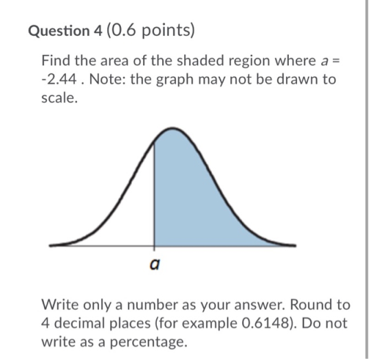 Question 4 (0.6 points) Find the area of the shaded region where a = -2.44. Note: the graph may not be drawn to scale. Write