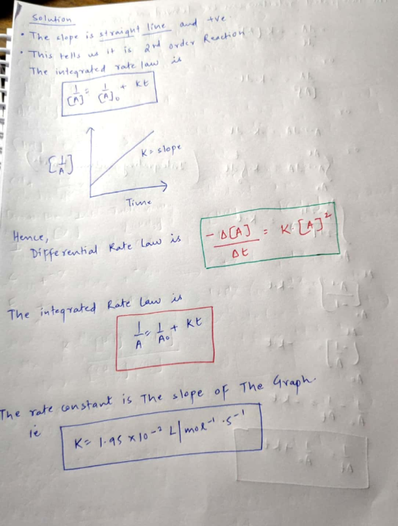 Solution and the le clope is straight line Reaction is and order it • lls us This tells us The integrated it is and ord rate