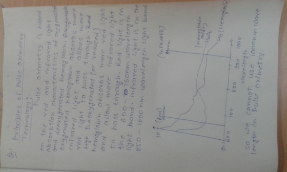 Pxincibles of Pulse oximety ech ogy Bulse oxmetry is based on the red and nfvared lght sorhtion chovacteris ties of e and deoxygenated hembg tobin.exugengi orggenated hemog loon absorbs mo inf rared Light and allous mo red light to bass through Aed th eoxyzenated tor yeduced emoglobin absorbs more red liht and alloo move hfvared tight to bass through. Rea light is n the o-r light band . Infrared light is n th 0o nm wavelength uitht band In FA nKED) ot (Red) Hemostobin Ha0 600 70O 8Do 9oo 100 o So ue e use looonm toave Length in Pulse oximetry