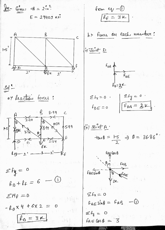 duen Ginu= A= 2 in? 29403 ksi from ex-0 [RE = 3k E = B b> forces ou each number: с 1 li Joint D FAA 2 V6K 2 fot Ro=2k Sofa a