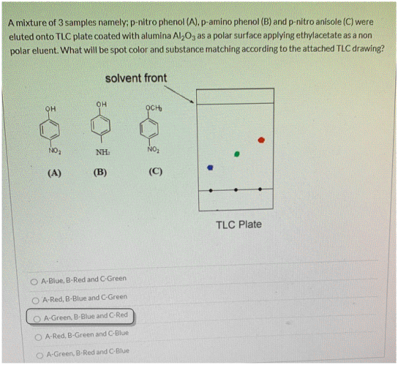 A mixture of 3 samples namely: p-nitrophenol (A), p-amino phenol (B) and p-nitro anisole (C) were eluted onto TLC plate coate