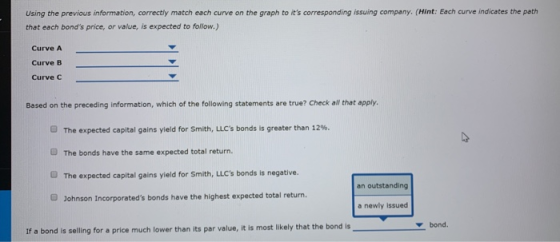 Using the previous information, correctly match each curve on the graph to its corresponding issuing company. (Hint: Each cu