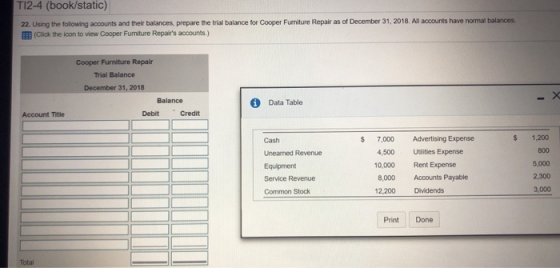 T12-4 (book/static) 22. Using the following accounts and their balances, prepare the trial balance for Cooper Furniture Repai