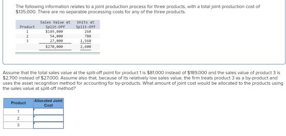 The following information relates to a joint production process for three products, with a total joint production cost of $13