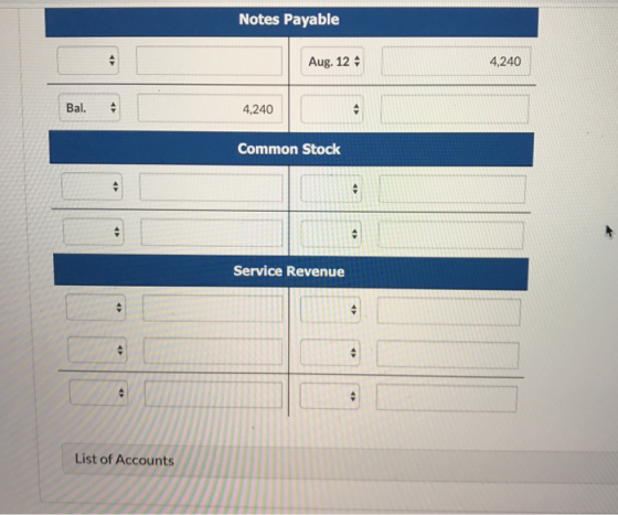 Notes Payable Aug. 12 4,240 Bal. 4,240 Common Stock Service Revenue List of Accounts