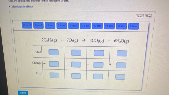 Drag the appropriate amounts to their respective targets. View Available Hint(s) Reset Help 10.5 mol 7.0 mol 3.7 mol 3.5 mol