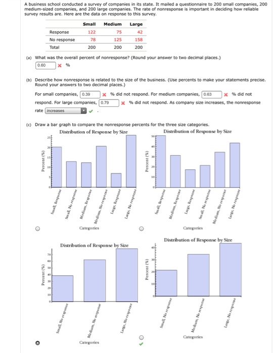 A business school conducted a survey of companies in its state. It mailed a questionnaire to 200 small companies, 200 medium-