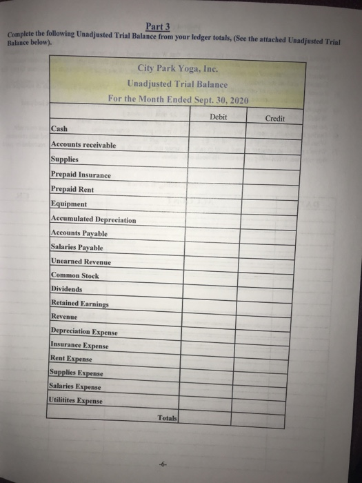 Part 3 Complete the following Unadjusted Trial Balance from your ledger totals, (See the attached Unadjusted Trial Balance be