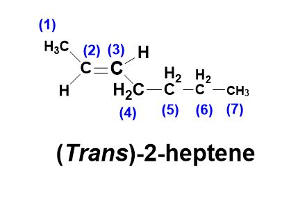 H3C (2) (3) H C= C H2 H2 H H,C-C2-C2-CH (4) (5) (6) (7) (Trans)-2-heptene