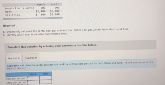 March Production (units) 200 Rent $1,400 Utilities $ 800 April 500 $1,400 $2,880 Required a. Separately calculate the rental