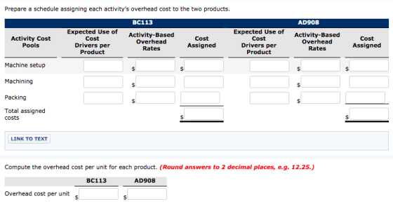 Prepare a schedule assigning each activitys overhead cost to the two products. BC113 AD908 Activity Cost Pools Expected Use