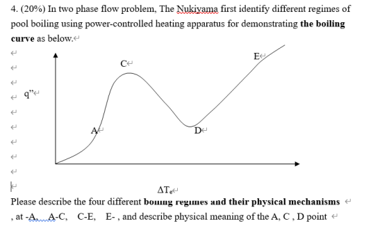 4. (20%) In two phase flow problem, The Nukiyama first identify different regimes of pool boiling using power-controlled heat