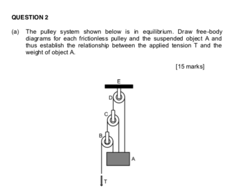 QUESTION 2 (a) The puley system shown below is in equilibrium. Draw free-body diagrams for each frictionless pulley and the s