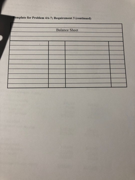 Template for Problem 4A-7; Requirement 3 (continued) Balance Sheet